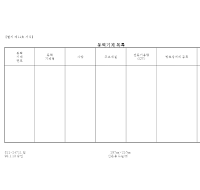 위험성평가 동력기계목록 위험성평가 동력기계목록